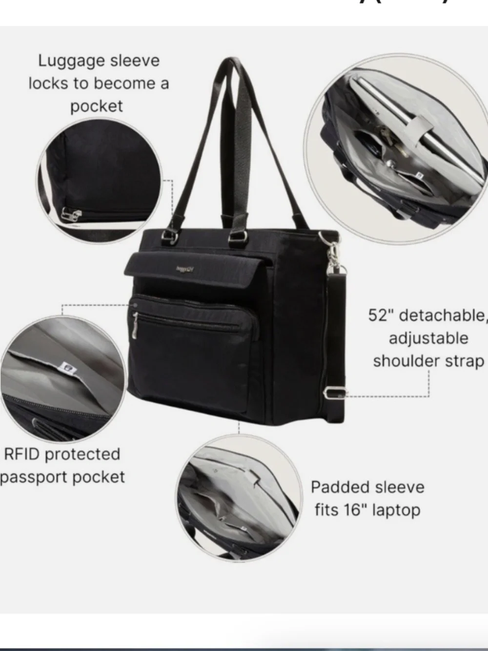 Baggallini Modern Laptop Tote Black NWT - Large Organizer/ Career RFID